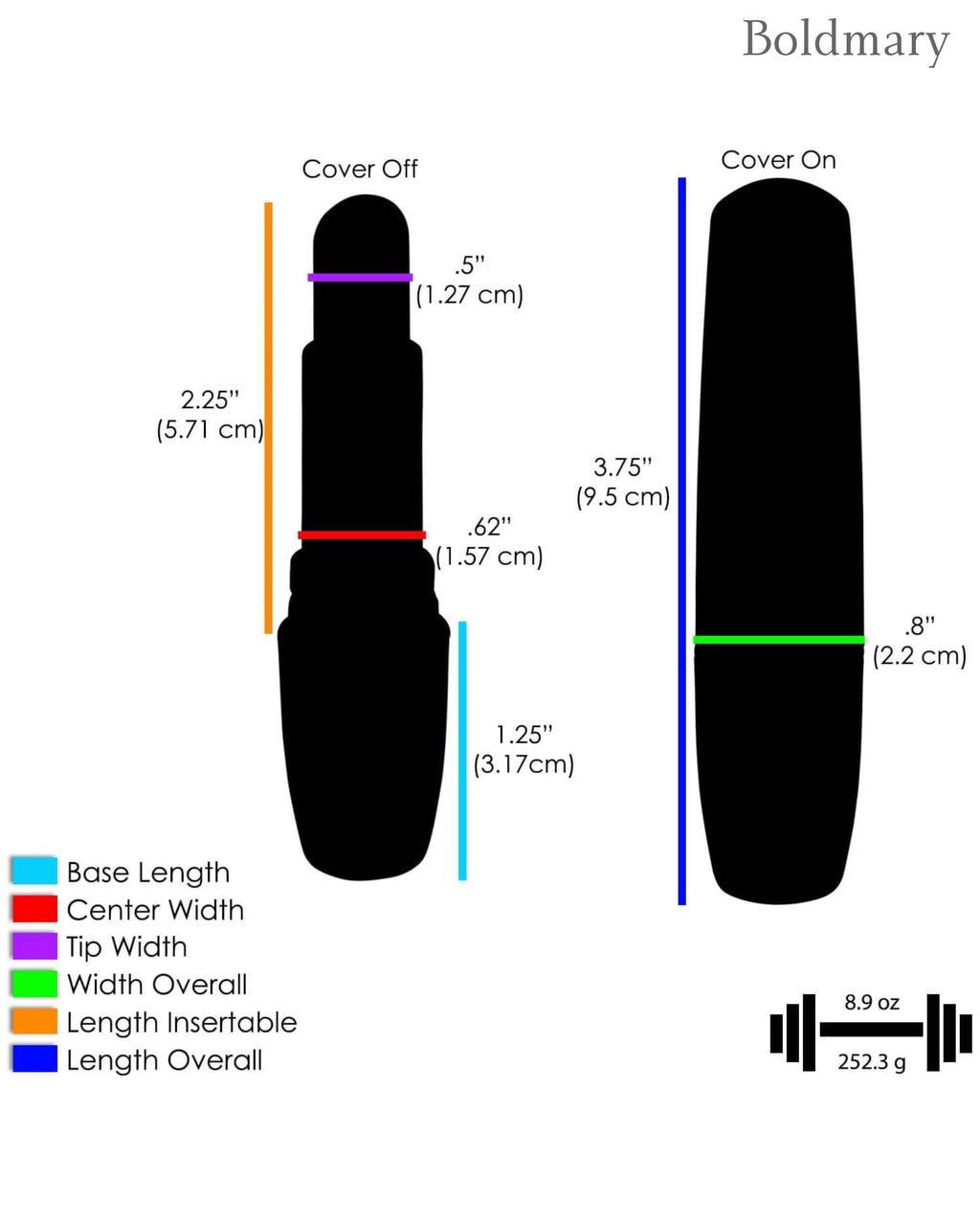 Discreet Lipstick Mini Vibrator