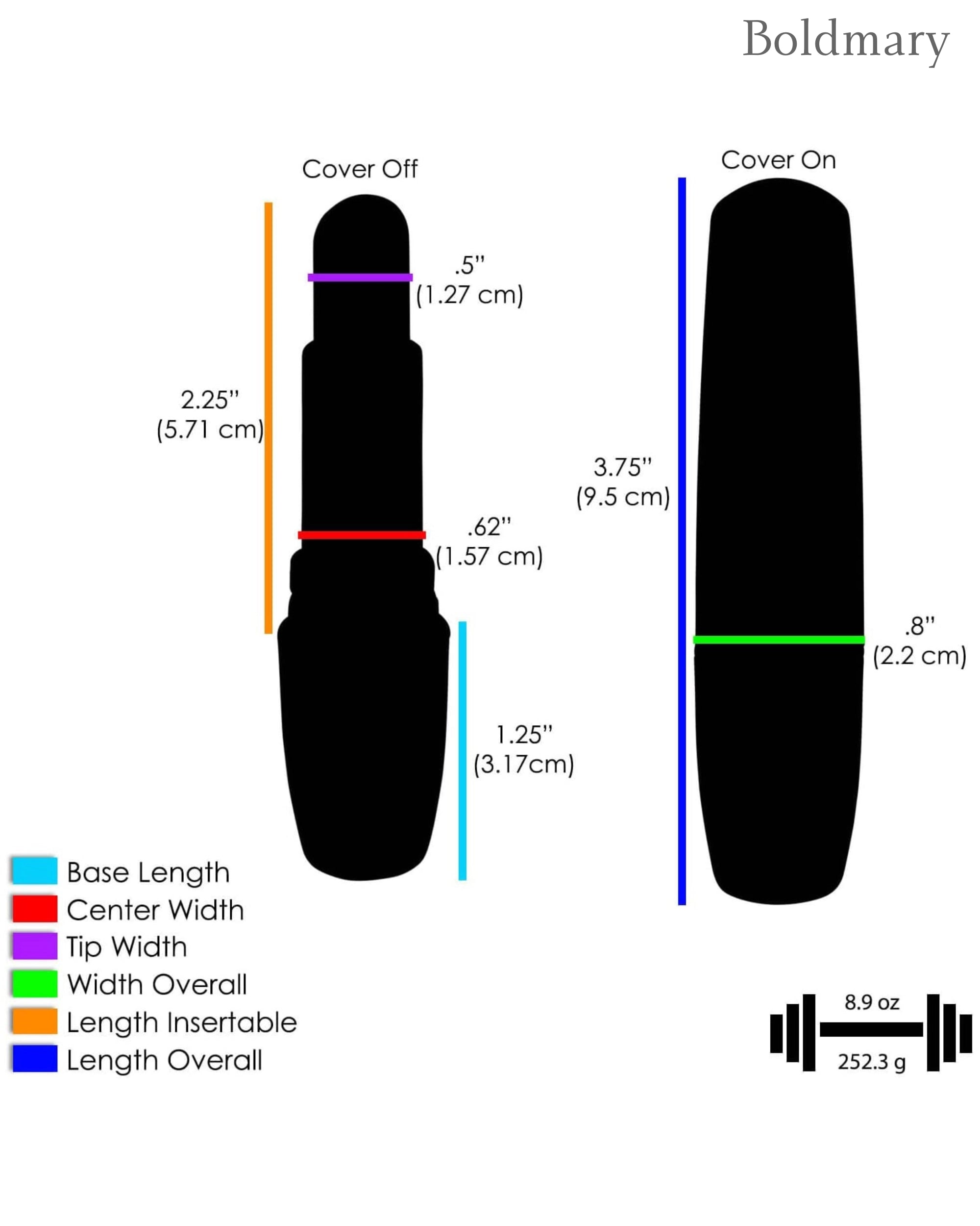 Discreet Lipstick Mini Vibrator